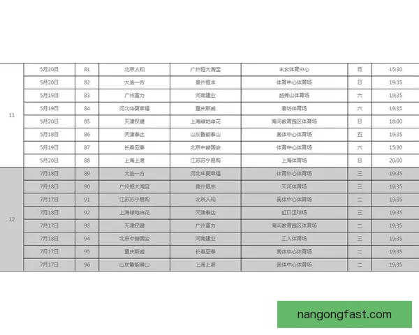 2026广东超级联赛完整赛程安排及赛事亮点分析