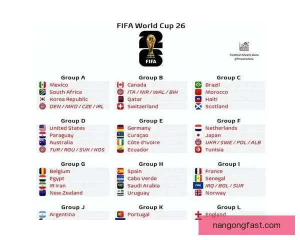 世界杯预选赛精彩对决全解析各队晋级形势与关键比赛预测