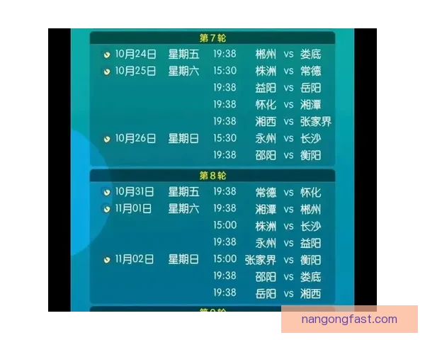 湘超最新积分榜揭晓各队排名与赛季战绩分析 湘超最新积分榜揭晓各队排名与赛季战绩分析