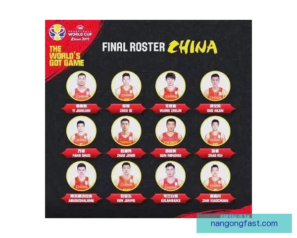 篮球世界杯赛程揭晓 中国男篮与欧洲强队同组 挑战新高峰