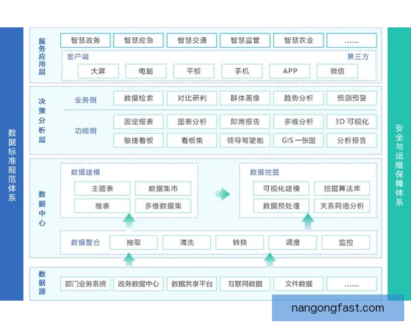 意甲比赛数据分析软件助力精准预测与智能决策平台发展趋势