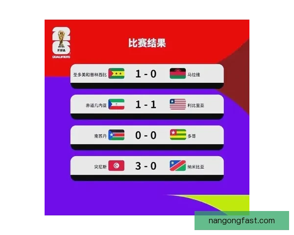 2026年世界杯冠军强势预测与赛程热门球队分析