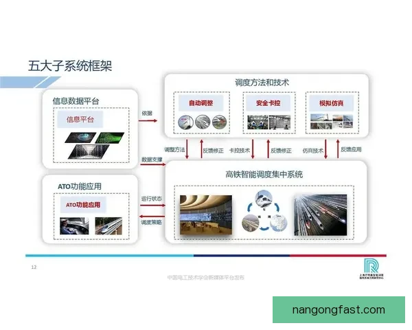 基于智能感知与数据建模的现代竞技体育技术分析与训练优化研究